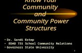 1 Know Your Community and Community Power Structures Dr. Sandi Estep EDAD 731 School Community Relations Governors State University.