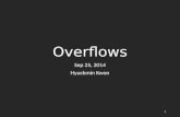 Overflows Sep 25, 2014 Hyuckmin Kwon 1. Contents Boot Camp Buffer Overflow Taking the Privilege Using the ENVVAR Heap Overflow Function Pointer Overflow