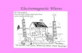 Electromagnetic Waves. Electromagnetic waves are transverse waves consisting of changing electric and magnetic fields. Energy travels in the form of waves.