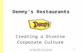 Copyright ©2009 Pearson Education, Inc. Publishing as Prentice Hall 5-1 Denny’s Restaurants Creating a Diverse Corporate Culture.