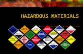 HAZARDOUS MATERIALS. Hazardous materials can be silent killers. Almost every household and workplace has varying amounts of chemicals that, if spilled.