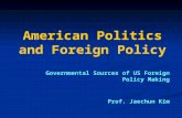 American Politics and Foreign Policy Governmental Sources of US Foreign Policy Making Prof. Jaechun Kim.