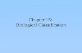 Chapter 15: Biological Classification. What is this?