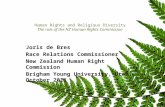 Human Rights and Religious Diversity The role of the NZ Human Rights Commission Joris de Bres Race Relations Commissioner New Zealand Human Right Commission.