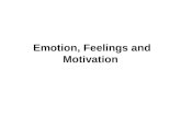 Emotion, Feelings and Motivation. Stress Brain Emotions Periphery Stress Emotions Stress Emotions Brain Emotions Periphery Emotions Brain