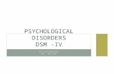 AP PSYCHOLOGY MS. NELSON PSYCHOLOGICAL DISORDERS DSM -IV.