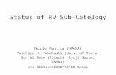 Status of RV Sub-Catelogy Norio Narita (NAOJ) Yasuhiro H. Takahashi (Univ. of Tokyo) Bun’ei Sato (Titech) Ryuji Suzuki (NAOJ) and SEEDS/HiCIAO/AO188 teams.