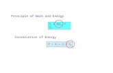 T 1 +  U 1-2 = T 2 Conservation of Energy Principle of Work and Energy.