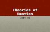 Theories of Emotion Unit 8B. Theories of emotions Emotion Emotion Emotion Physiological arousal Physiological arousal Expressive behavior Expressive behavior.