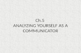 Ch.5 ANALYZING YOURSELF AS A COMMUNICATOR. INTRAPERSONAL COMMUNICATION - SELF TALK.