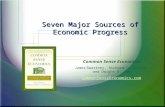 CommonSenseEconomics.com1 Seven Major Sources of Economic Progress Common Sense Economics James Gwartney, Richard L. Stroup, and Dwight R. Lee CommonSenseEconomics.com.