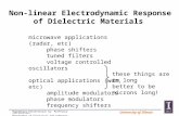 University of Illinois Non-linear Electrodynamic Response of Dielectric Materials microwave applications (radar, etc) phase shifters tuned filters voltage.