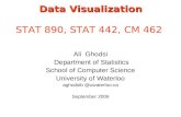 Data Visualization Data Visualization STAT 890, STAT 442, CM 462 Ali Ghodsi Department of Statistics School of Computer Science University of Waterloo.