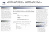 Introduction Genomic Analyses of Transport Proteins in Mycobacterium tuberculosis and Mycobacterium leprae Ji-Won Youm and Milton H. Saier Jr. Section.