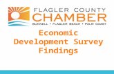 Economic Development Survey Findings. In partnership with… 2.