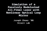 Simulation of a Passively Modelocked All-Fiber Laser with Nonlinear Optical Loop Mirror Joseph Shoer ‘06 Strait Lab.