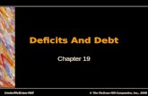 © The McGraw-Hill Companies, Inc., 1998 Irwin/McGraw-Hill Deficits And Debt Chapter 19.