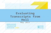 Evaluating Transcripts from Hell May 2015. ENSURING TRANSFER SUCCESS 2015 Evaluation Process – using two sample applications Challenging Evaluation Areas.