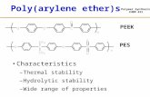 Polymer Synthesis CHEM 421 Poly(arylene ether)s Characteristics –Thermal stability –Hydrolytic stability –Wide range of properties PEEK PES.