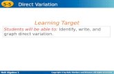 Holt Algebra 1 5-5 Direct Variation Students will be able to: Identify, write, and graph direct variation. Learning Target.