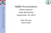 National Data Buoy Center NDBC Presentation Observational Data Workshop September 14, 2011 Rex Hervey NWS/NDBC.