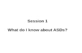 Session 1 What do I know about ASDs?. Autistic Disorder PDD-NOS Autism Spectrum Disorders Rett Syndrome Childhood Disintegrative Disorder Pervasive Developmental.