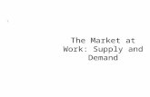 The Market at Work: Supply and Demand 3. Practice What You Know— Demand Quiz 2 The following three questions are considering the market for the same good.
