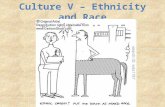 Culture V – Ethnicity and Race. Ethnicity vs. Race Ethnic Group or Ethnicity – Cultural traits shared by a group of people – Closely linked w/Nationality.