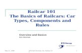 May 21, 2008DTE Rail Services, Inc. Railcar 1011 Railcar 101 The Basics of Railcars: Car Types, Components and Rules Overview and Basics Ken Henman.