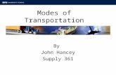 Modes of Transportation By John Hancey Supply 361.