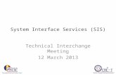 System Interface Services (SIS) Technical Interchange Meeting 12 March 2013.