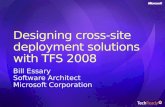 Bill Essary Software Architect Microsoft Corporation