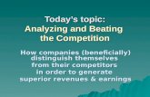 Today’s topic: Analyzing and Beating the Competition How companies (beneficially) distinguish themselves from their competitors in order to generate superior.
