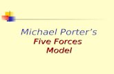 Michael Porter’s Five Forces Model. Michael Porter … intensity of competitive rivalry “An industry’s profit potential is largely determined by the intensity.
