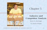 Chapter 5 Industry and Competitor Analysis Bruce R. Barringer R. Duane Ireland Copyright ©2012 Pearson Education, Inc. publishing as Prentice Hall 5-1.