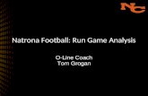 Natrona Football: Run Game Analysis O-Line Coach Tom Grogan.