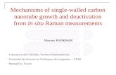 Mechanisms of single-walled carbon nanotube growth and deactivation from in situ Raman measurements Laboratoire des Collo¯des, Verres et Nanomat©riaux