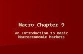 Macro Chapter 9 An Introduction to Basic Macroeconomic Markets.