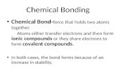 Chemical Bonding Chemical Bond- force that holds two atoms together. Atoms either transfer electrons and then form ionic compounds or they share electrons.