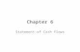 Chapter 6 Statement of Cash Flows. Statement of Cash Flows--Purpose To provide information about cash receipts, cash payments, and the net change in cash.
