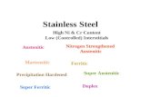 Stainless Steel High Ni & Cr Content Low (Controlled) Interstitials Austenitic Nitrogen Strengthened Austenitic Martensitic Ferritic Precipitation Hardened.