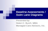 Baseline Assessments / Swim Lane Diagrams Presented by: Helen C. Burch, MBA Managed Care Advisors, Inc.