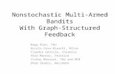 Nonstochastic Multi-Armed Bandits With Graph-Structured Feedback Noga Alon, TAU Nicolo Cesa-Bianchi, Milan Claudio Gentile, Insubria Shie Mannor, Technion.