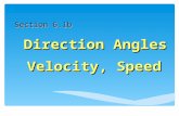 Section 6.1b Direction Angles Velocity, Speed. Let’s start with a brain exercise… Find the unit vector in the direction of the given vector. Write your.