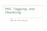 POS Tagging and Chunking By Manish Shrivastava 1.