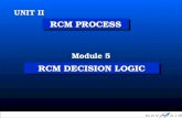 " Copyright 2002, Information Spectrum, Inc. All Rights Reserved." RCM DECISION LOGIC Module 5 UNIT II RCM PROCESS.