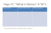 What you KnowWhat you Want to knowWhat you Learned Page 27: “What is History” K*W*L Draw this table into you composition book, on page 27.