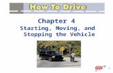 1 Chapter 4 Starting, Moving, and Stopping the Vehicle.