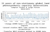 33 years of non-stationary global land photosynthetic capacity observations Compton Tucker & Jorge Pinzon NASA/GSFC Change AVHRR band 1 to only green &