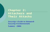 Chapter 2: Attackers and Their Attacks Security+ Guide to Network Security Fundamentals Summer 2006.